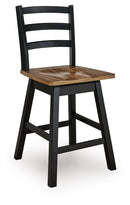 Wildenauer Counter Height Swivel Barstool - Michael's Discount Furniture