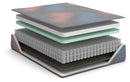 13 Inch Hybrid Hot Buy Mattress - Michael's Discount Furniture