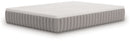 Terra Sleep Firm Mattress - Michael's Discount Furniture