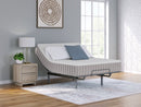 Terra Sleep Firm Mattress - Michael's Discount Furniture