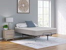 Terra Sleep Firm Mattress - Michael's Discount Furniture