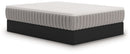Terra Sleep Firm Mattress - Michael's Discount Furniture