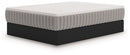 Terra Sleep Firm Mattress - Michael's Discount Furniture