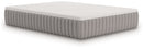 Terra Sleep Soft Mattress - Michael's Discount Furniture