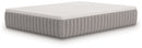 Terra Sleep Soft Mattress - Michael's Discount Furniture