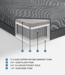 Taurus-11" Copper-Infused Memory Foam Hybrid Mattress Display Cube image