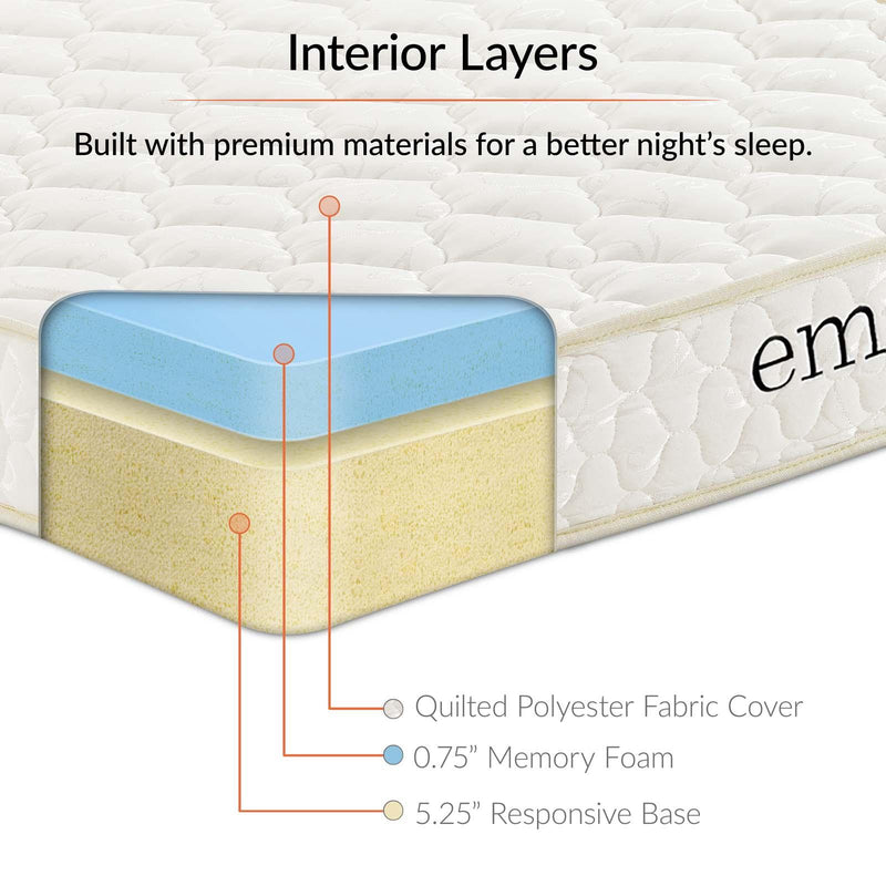 Emma 6" Twin Mattress Foam Set of 2