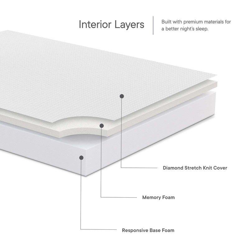 Emma 6" Twin Soft Mattress
