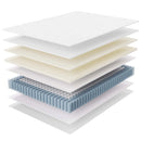 Jenna 10" Full Innerspring Mattress