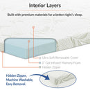 Relax Twin 2" Gel Memory Foam Mattress Topper