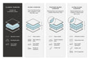 Top Tier Recliner