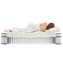 Jenna 14" Full Innerspring Mattress