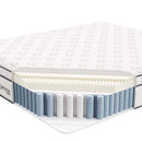 Jenna 14" California King Innerspring Mattress