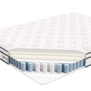 Jenna 8" Queen Innerspring Mattress