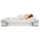 Jenna 14" California King Innerspring Mattress