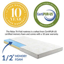 Relax 39 x 80 x 4 (Twin XL) Tri-Fold Mattress Topper