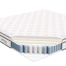 Jenna 10" California King Innerspring Mattress