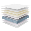 Jenna 14" King Innerspring Mattress