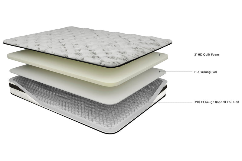 8 Inch Chime Innerspring King Mattress in a Box